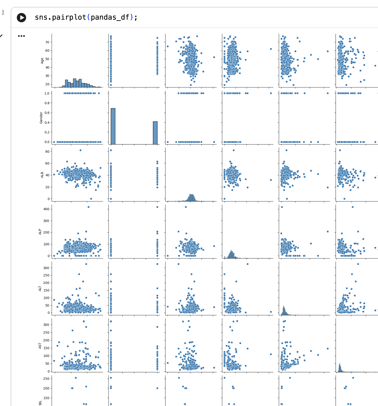 ML_pairplot