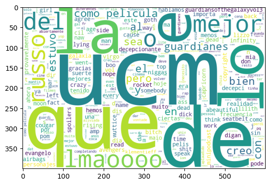 Twitter_negative_sentiment