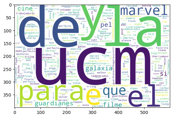 Twitter_positive_sentiment